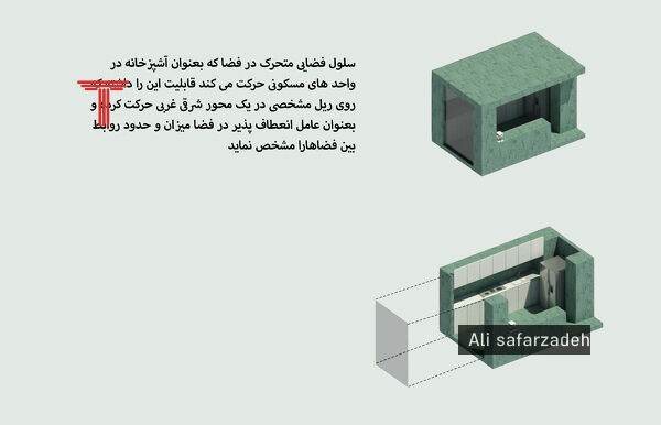  مسابقه طراحی ساختمان مسکونی ارکیده